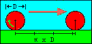 π -Definition